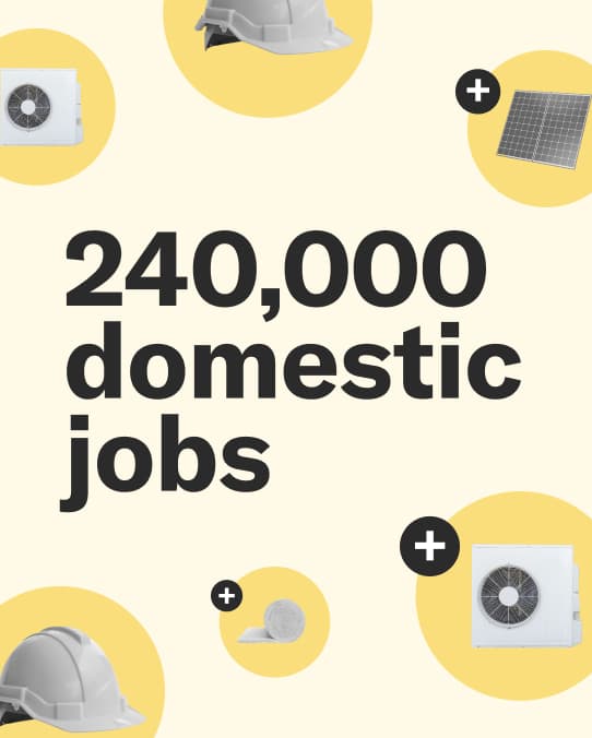 Yellow graphic with '240,000 domestic jobs' in large text in the center. It is surrounded by six yellow circles with a heat pump, solar panel, and construction hard hat in the center.